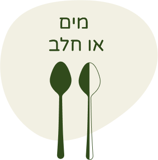 לוגו של אבקת בוטנז עם סמל וחצי של כפיות