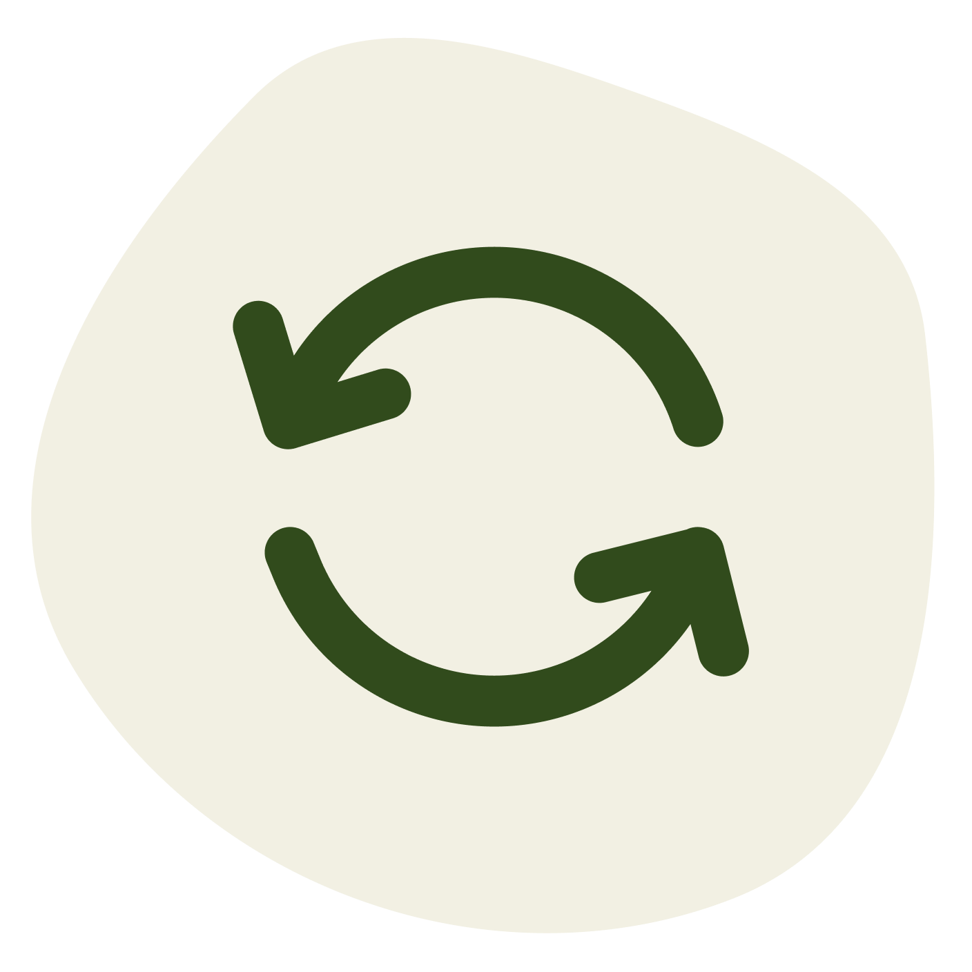 Autoship