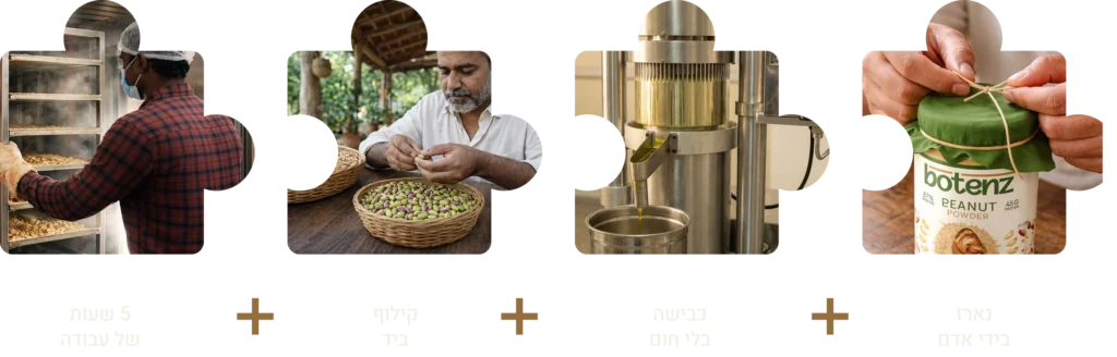 How its made